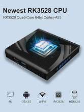 Load image into Gallery viewer, 8K Android TV Box 13.0 4GB RAM 64GB ROM TV Box RK3528 Chip Support WiFi6 BT5.0 USB3.0 Ethernet LAN 3D HDR10 HD Video Streaming Box
