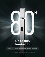 Load image into Gallery viewer, 86lux Reading Light, Rechargable Book Light for Reading in Bed, Ultralight Clip-on LED Bookmark Lamp with 3 Amber Colors &amp; Stepless Dimming for Night Reading for Book Lovers, Kids, Silver
