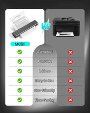 Load image into Gallery viewer, Itari Portable Printers Wireless for Travel - M08F Wireless Bluetooth Tattoo Stencil Printer Compatible with Tablet, Phone &amp; Laptop, Inkless Thermal Mobile Printer for Vehicle, Home, School, Gray
