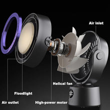 Load image into Gallery viewer, 2024 New Desk Fan Camping Fan with LED Light&amp;Remote Control&amp;LED Display&amp;Hook,6 Speeds,USB Rechargeable Personal Fan for Camping,Indoors
