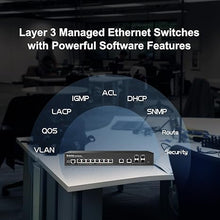 Load image into Gallery viewer, MokerLink 8 Port 2.5 Gigabit PoE Managed Switch, 8x2.5G POE, 2x10G Ethernet, 4x10G SFP+, IEEE8023af/at PoE 120W, Web/CLI L3 Managed, Desktop|Rackmount Network Switch
