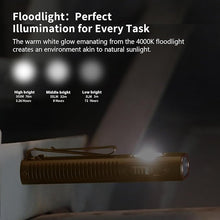 Load image into Gallery viewer, TrustFire Mini X3 Rechargeable EDC Flashlight with White Light, Flood Light, UV and Green Beam, 1050 Lumens Portable Flat Flashlights, Fourfold Light Sources Pocket Lights for Emergency (Gold)
