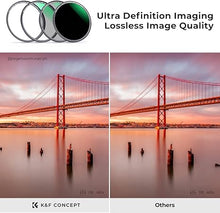 Load image into Gallery viewer, K&amp;F Concept 86mm Magnetic MCUV CPL Fixed ND1000 Magnetic Basic Ring 4-in-1 Lens Filters Kit with 28 Multi-Coatings for Camera Lens (Nano-X Series)
