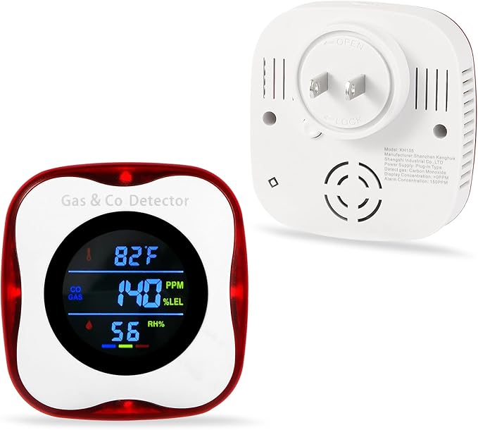 Plug in Gas & Carbon Monoxide Detector,4-in-1 Natural Gas Leak Detector,Carbon Monoxide Alarm,°F&Humidity,Combination CO & Propane Detector for Home,RV