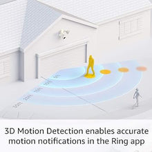 Load image into Gallery viewer, Ring Floodlight Cam Wired Pro with Bird’s Eye View and 3D Motion Detection (2021 release) | 2-pack, Black
