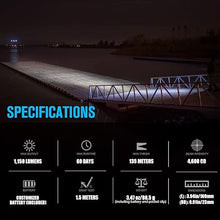 Load image into Gallery viewer, OLIGHT S2R II 1150 Lumens EDC Flashlight USB Magnetic Rechargeable Torch Light Equipped with Variable-Output Side Switch and Dual Direction Pocket Clip
