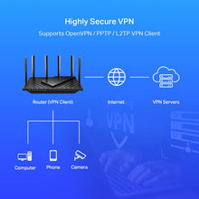 Load image into Gallery viewer, TP-Link AX5400 WiFi 6 Router (Archer AX73)- Dual Band Gigabit Wireless Internet Router for Streaming, Long Range Coverage
