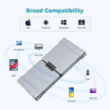 Load image into Gallery viewer, iClever Portable Keyboard, BK09 Foldable Bluetooth Keyboard with Number Pad for Travel and Business Trip, Rechargeable Portable Keyboard for Laptop, iPad, iPhone, Sync up to 3 Devices
