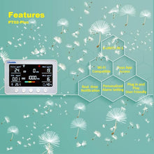 Load image into Gallery viewer, 8 in 1 Indoor Air Quality Monitor Smart IAQ Monitor for Pollen, TVOC, PM2.5, PM1.0, Temperature and Humidity, Wi-Fi Enabled App, 5G Wi-Fi
