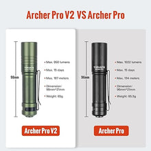 Load image into Gallery viewer, ThruNite Archer Pro V2 EDC Flashlight - 950 Lumens, USB-C Rechargeable, Tail Switch LED Penlight for Camping, Outdoor &amp; Emergency - Cool White (Dark Green)
