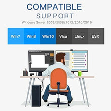 Load image into Gallery viewer, Gigabit 2 Port NIC with Intel I350 Chip, 1Gb Network Card Compare to Intel I350-T2 NIC, Dual RJ45 Ports, PCI Express 2.1 X4, Ethernet Card with Low Profile for Windows/Windows Server/Linux
