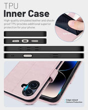 Load image into Gallery viewer, OCASE Compatible with iPhone 16 Wallet Case, PU Leather Flip Folio Case with Card Holders RFID Blocking Kickstand [Shockproof TPU Inner Shell] Phone Cover 6.1 Inch 2024, Light Pink
