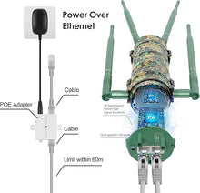 Load image into Gallery viewer, 2025 Outdoor WiFi Extender, WAVLINK AC1200 Long Range Wireless Access Point Weatherproof with Outside PoE Powered, 2 Gigabit Port, Supports Router/AP/Repeater Modes for Garage, Camping, RV
