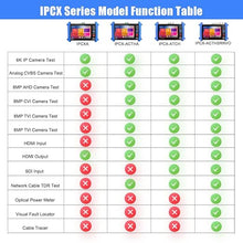 Load image into Gallery viewer, 7 Inch IP Camera Tester Security CCTV Tester Monitor-Support 6K IP/Coax/Analog Camera-with HDMI in&amp;Out/Power Output/PTZ Control/IP Searching/Network Tool
