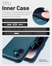 Load image into Gallery viewer, OCASE Compatible with iPhone 16 Wallet Case, PU Leather Flip Folio Case with Card Holders RFID Blocking Kickstand [Shockproof TPU Inner Shell] Phone Cover 6.1 Inch 2024, Peacock Blue
