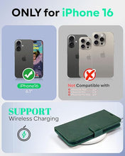 Load image into Gallery viewer, OCASE Compatible with iPhone 16 Wallet Case, PU Leather Flip Folio Case with Card Holders RFID Blocking Kickstand [Shockproof TPU Inner Shell] Phone Cover 6.1 Inch 2024, Blackish Green
