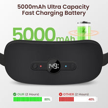 Load image into Gallery viewer, NOWWISH Heating Pad for Period Cramps Pain Relief, Portable Electric Cordless Menstrual Heating Pad Rechargeable with 6 Heat Levels and 6 Massage Modes, Christmas Gifts for Women Girls, Black
