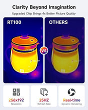 Load image into Gallery viewer, FOXWELL RT100 Thermal Camera for Android (USB-C) Smartphones, 256x192 IR Resolution Thermal Imaging Camera, Infrared Imager for HVAC Home Inspection, Upgraded Temperature Accuracy, 25Hz Frame Rate
