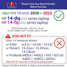 Load image into Gallery viewer, mCover Case Compatible for 2020~2022 14" HP 14-DQxxxx / 14-FQxxxx Series ONLY (NOT Compatible with Any Other HP Models) Laptops Computers - Clear
