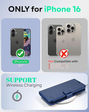 Load image into Gallery viewer, OCASE Compatible with iPhone 16 Wallet Case, PU Leather Flip Folio Case with Card Holders RFID Blocking Kickstand [Shockproof TPU Inner Shell] Phone Cover 6.1 Inch 2024, Blue
