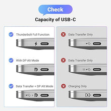 Load image into Gallery viewer, UGREEN USB C to DisplayPort 1.4 Cable 8K@60Hz 4K@240Hz Unidirectional Thunderbolt 4/3 to DisplayPort Cord USB C to DP 32.4Gbps Compatible iPhone 16, MacBook Pro/Air, iPad, Mac Mini, Galaxy, XPS, 3.3FT
