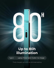 Load image into Gallery viewer, 86lux Reading Light, Rechargable Book Light for Reading in Bed, Ultralight Clip-on LED Bookmark Lamp with 3 Amber Colors &amp; Stepless Dimming for Night Reading for Book Lovers, Kids, Cyan
