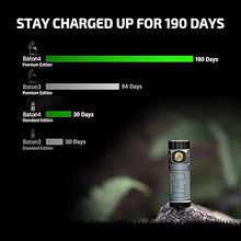 Load image into Gallery viewer, OLIGHT Baton4 Premium Edition EDC Flashlight 1300 Lumens with Type-C Charging Case, Powered by Rechargeable Battery, Small LED Flashlight IPX8 Waterproof for Camping (Fighter Pilot)
