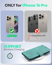 Load image into Gallery viewer, OCASE Compatible with iPhone 16 Pro Wallet Case, PU Leather Flip Folio Case with Card Holders RFID Blocking Kickstand [Shockproof TPU Inner Shell] Phone Cover 6.3 Inch 2024, Denim Green
