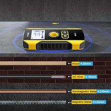 Load image into Gallery viewer, Premium Wall Scanner Stud Finder, Electronic Wall Stud Detector for Wood, Metal Studs, AC Wires, Joists, Pipes, Wire and Water Pipe Stud Finder, Visible Positioning Hole for Accurate Center Detection
