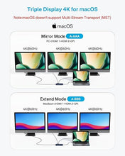 Load image into Gallery viewer, USB C Docking Station Dual HDMI Monitor, Laptop Docking Station Triple Display, with 2 HDMI+DP(4K60Hz), Ethernet, 3 USBC 10Gbps,100W PD, SD/TF 3.0, Audio - for MacBook, Dell, Lenovo, Surface
