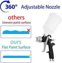Load image into Gallery viewer, Spray Gun Hvlp Air Paint Sprayer Gravity Feed Paint Gun with 600CC Capacity with 1.4mm Nozzle Professional Spray Guns for Painting Cars Air Paint Sprayer
