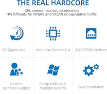 Load image into Gallery viewer, 25GbE NIC Network Card with Mellanox ConnectX-4 Chipset,Dual-SFP28 Ports PCI Express 3.0 X8 Ethernet Adapter Support Windows Server/Windows/Ubuntu
