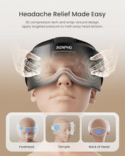 Load image into Gallery viewer, RENPHO FSA/HSA Eligible Head &amp; Eye Massager,Eyeris Masc Heated Head&amp; Eye Massager for Migraines, Headache Massager for Forehead, Back of Head and Temple, Eye Care Device for Relax, Birthday Gifts
