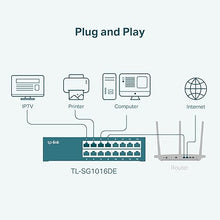 Load image into Gallery viewer, TP-Link 16 Port Gigabit Switch Easy Smart Managed Plug &amp; Play Desktop/Rackmount Sturdy Metal w/ Shielded Ports Support QoS, Vlan, IGMP &amp; Link Aggregation (TL-SG1016DE),Black

