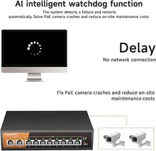 Load image into Gallery viewer, 8 Port Gigabit PoE Switch with 2 Gigabit Uplink, 135W Built-in Power Supply, 802.3AF/AT Compliant, Desktop or Wall Mount, Ethernet Network Switch Unmanaged
