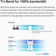 Load image into Gallery viewer, TP-Link AX5400 WiFi 6 Range Extender with Ethernet Port | Internet Signal Booster for Home | Tri-Band Wireless Repeater Amplifier | Built In Access Point Mode | APP Setup | OneMesh Compatible (RE815X)
