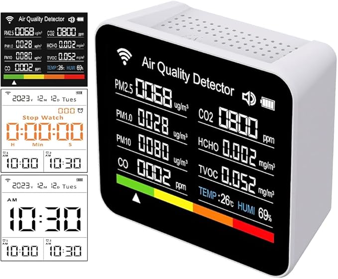 BAUSATZ 14 in 1 Air Quality Monitor, Formaldehyde Detector, Temperature&Humidity Meter, Sensor, Tester; Detect PM2.5/PM1.0/HCHO/PM10/CO/CO? Micron Dust, Test Indoor TVOC Volatile Organic Compound Gas