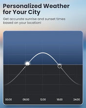 Load image into Gallery viewer, Weather Station Wireless Indoor Outdoor Thermometer, Atomic Clock with Tide Sunrise Sunset Time, Barometer Phase Black

