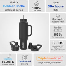 Load image into Gallery viewer, Coldest Tumbler with Handle and Straw Lid | 3 Lids Insulated Reusable Stainless Steel Water Bottle Travel Mug | Gifts for Women Him Her | Limitless Collection (46 oz, Stealth Black)
