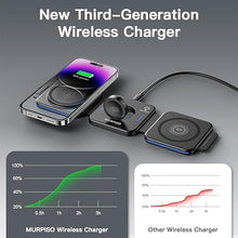 Load image into Gallery viewer, 3 in 1 Charging Station for Apple,Magnetic Foldable Charger for Travel,Wireless Charger Pad for iPhone 16/15/14/13/12/Pro/Max/Mini,AirPods Wireless/Pro,iWatch Ultra/SE/10/9/8/7/6/5/4/3/2
