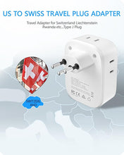 Load image into Gallery viewer, LENCENT Switzerland Travel Plug Adapter, Swiss Power Adaptor with 4 American Outlets, 4 USB Charger(2 USB C), Type J Plug Converter for US to Switzerland, Liechtenstein, Rwanda, Safe Grounded
