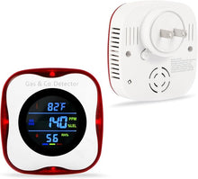 Load image into Gallery viewer, Combination Gas &amp; Carbon Monoxide Detectors Plug in,Natural Gas Detector,Propane,Carbon Monoxide Alarm,CO Level &amp; °F &amp; Humidity &amp; Explosive Gas Detector for Home,Kitchen,RV
