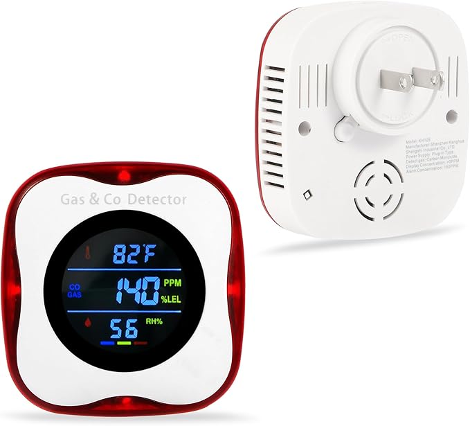 Combination Gas & Carbon Monoxide Detectors Plug in,Natural Gas Detector,Propane,Carbon Monoxide Alarm,CO Level & °F & Humidity & Explosive Gas Detector for Home,Kitchen,RV