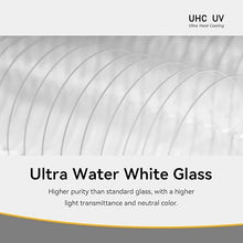 Load image into Gallery viewer, NiSi 46mm UHC UV Protection Filter | 18 Multi-Layer Coatings UHD, Ultra Hard Coating, Nano Coating, Hydrophobic, Scratch Resistant | Ultra-Slim UV Filter for 46mm Camera Lens
