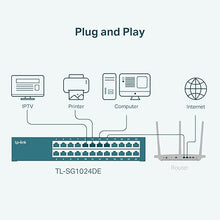 Load image into Gallery viewer, TP-Link 24 Port Gigabit Switch Easy Smart Managed Plug &amp; Play Desktop/Rackmount Sturdy Metal w/ Shielded Ports Support QoS, Vlan, IGMP &amp; LAG (TL-SG1024DE),Black
