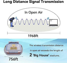 Load image into Gallery viewer, Alacrity Upgraded 2D Industrial Barcode Scanner with Wireless Charging Stand, 1968 Feet Transmission Distance 433Mhz Wireless &amp; Bluetooth 2in1 Barcode Reader, Shock Dust Proof Hands Free, Blue
