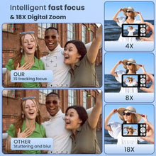 Load image into Gallery viewer, 64MP 4K Digital Camera, Hoestr 18X Zoom Autofocus Point and Shoot Compact Camera with 64GB TF Card, Flash, 2.8" LCD Screen for Teens Adult Beginner Travel Photography VloggingBlack_320
