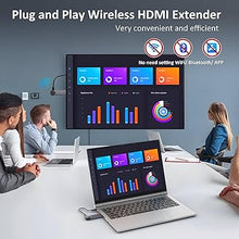 Load image into Gallery viewer, Wireless HDMI Transmitter and Receiver 4K, Metal Housing Portable Wireless HDMI Extender Kit with LED Display, 2.4G/5G Plug &amp; Play HDMI Wireless Streaming Video from Laptop/TV Box to Monitor/HDTV
