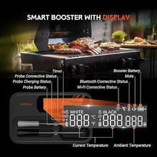 Load image into Gallery viewer, Meat Thermometer Digital Wireless - 5.4 Bluetooth and 5G Wi-Fi Meat Thermometer for Grilling and Smoking with IP67 Dual Probes - Backlight LCD Display and Smart App Alert for BBQ, Smoker, Oven, Grill
