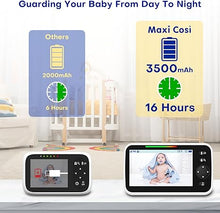 Load image into Gallery viewer, Baby Monitor with Camera and Audio, 5&#39;&#39; Sreen Baby Monitor No WiFi, 30-Hour Battery, Pan-Tilt-Zoom Video Baby Monitors Portable, Night Vision,VOX Mode,2-Way Talk,8 Lullabies and 1000ft Range
